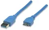 Cables